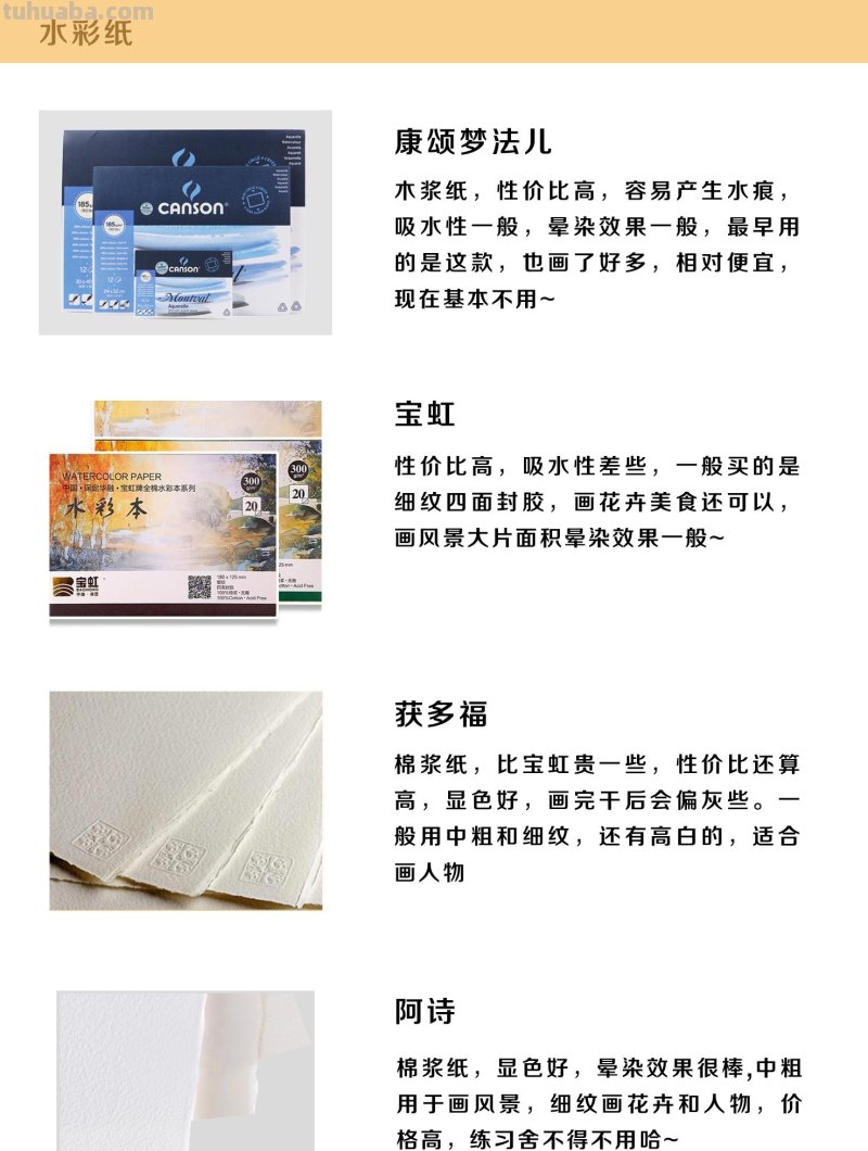 水彩入门工具：分享自己平时画水彩常用的工具（附水彩练习作品）