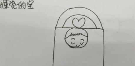 床怎么画简笔画的步骤(床怎么画简笔画的步骤图片) 床怎么画简笔画的步骤(床怎么画简笔画的步骤图片)