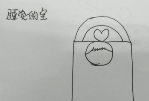 床怎么画简笔画的步骤(床怎么画简笔画的步骤图片) 床怎么画简笔画的步骤(床怎么画简笔画的步骤图片)