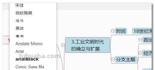 备胎思维导图怎么画（备胎思维导图怎么画好看）