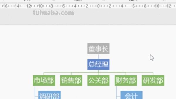 word怎么删除思维导图(word怎么删除思维导图中的图片) word怎么删除思维导图(word怎么删除思维导图中的图片)
