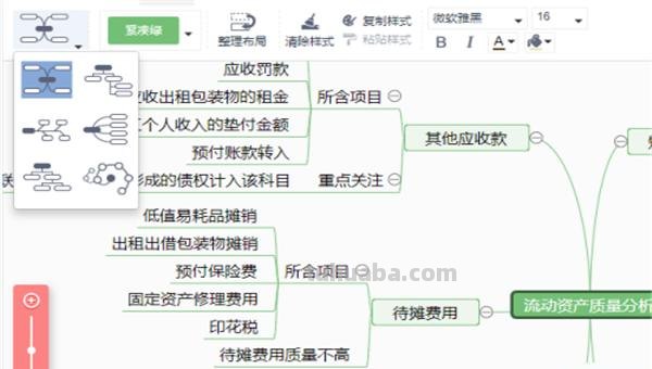 数学思维导图么画(数学思维导图怎么画呀) 数学思维导图么画(数学思维导图怎么画呀)