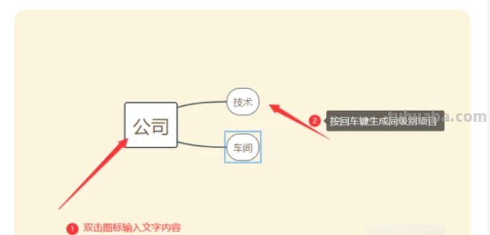 电脑思维导图怎么制（电脑思维导图怎么制作）