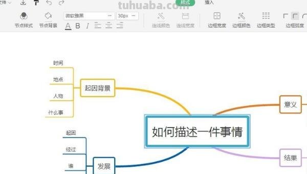 电脑思维导图怎么制（电脑思维导图怎么制作）