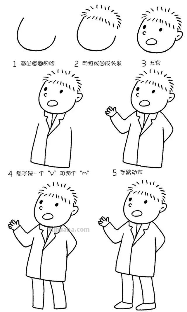 简笔画｜10大可爱人物形象简笔画，孩子都爱画，家长快收藏！