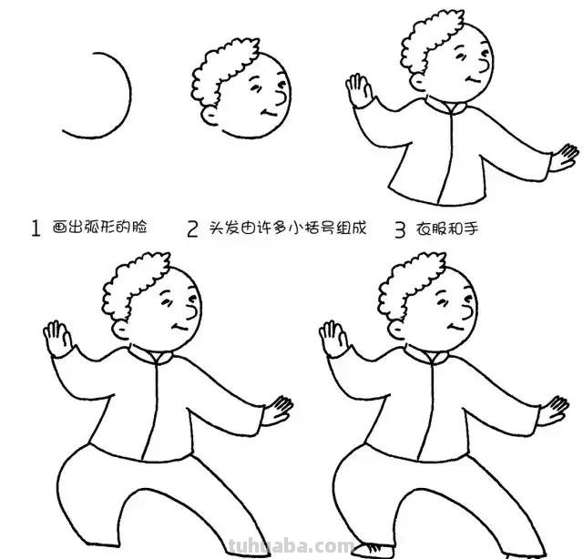 简笔画｜10大可爱人物形象简笔画，孩子都爱画，家长快收藏！