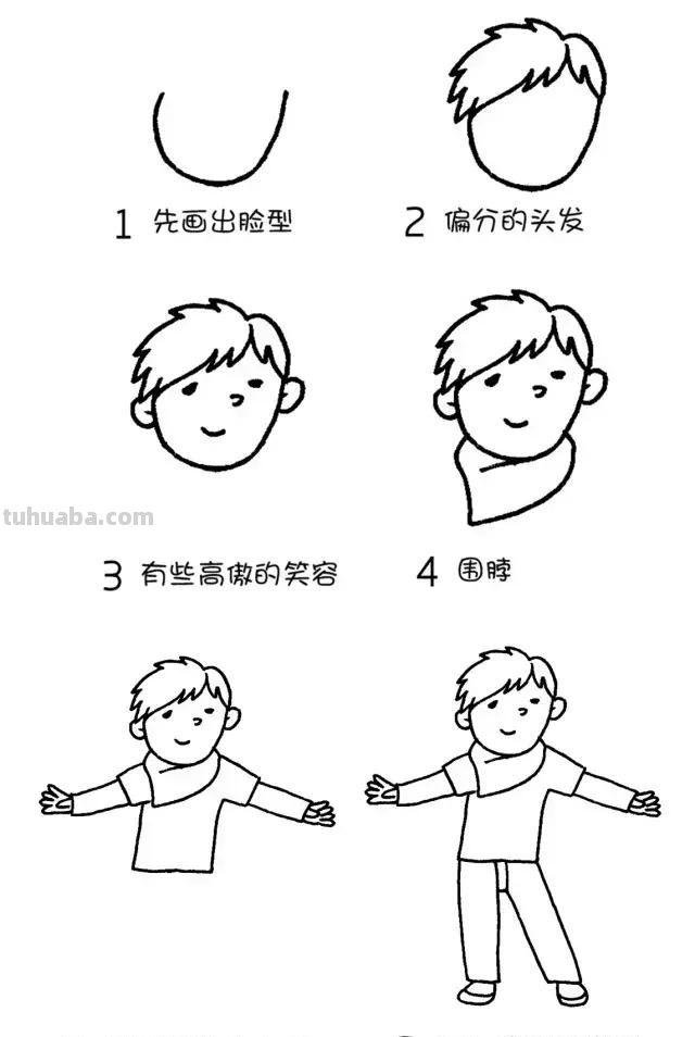 简笔画｜10大可爱人物形象简笔画，孩子都爱画，家长快收藏！