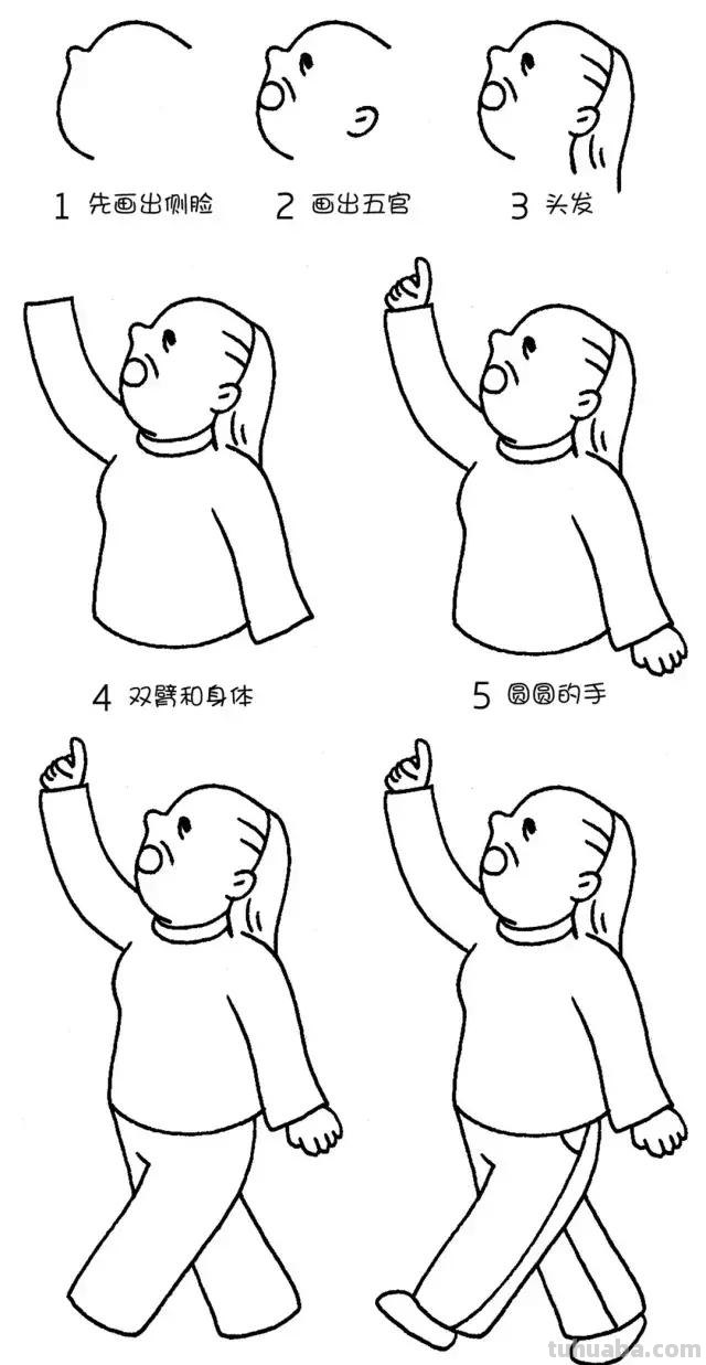 简笔画｜10大可爱人物形象简笔画，孩子都爱画，家长快收藏！