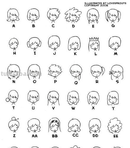 上百种人物小头像和小表情简笔画~