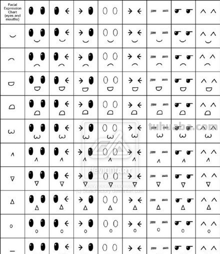 上百种人物小头像和小表情简笔画~