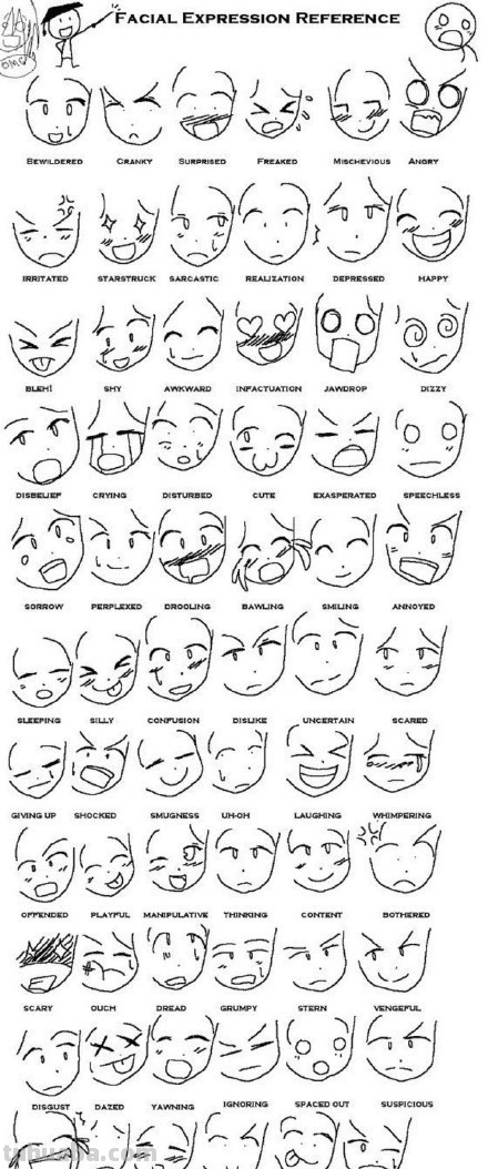 上百种人物小头像和小表情简笔画~