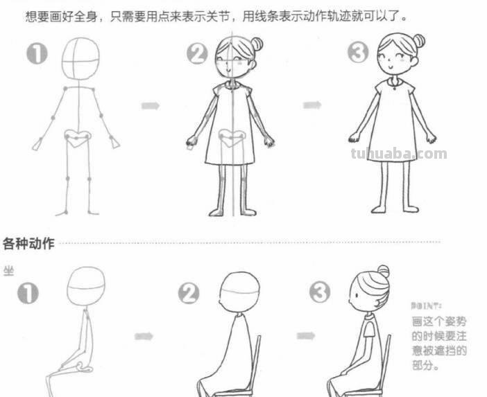 人物简笔画怎么画？看了这篇详细的教程，我就学会画了！