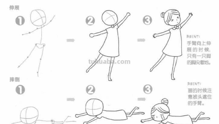 人物简笔画怎么画？看了这篇详细的教程，我就学会画了！