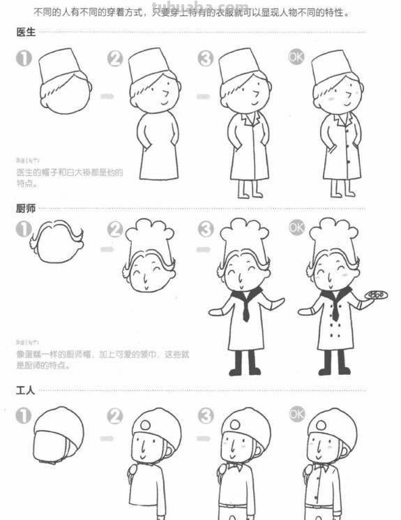 人物简笔画怎么画？看了这篇详细的教程，我就学会画了！