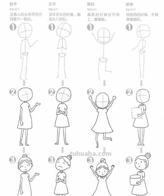 人物简笔画怎么画？看了这篇详细的教程，我就学会画了！