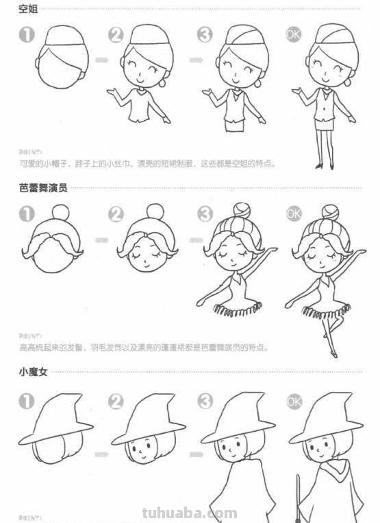 人物简笔画怎么画？看了这篇详细的教程，我就学会画了！