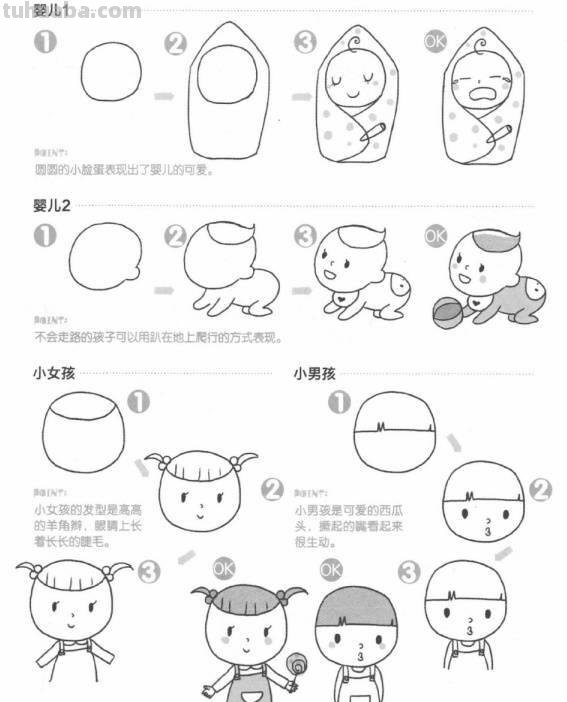 人物简笔画怎么画？看了这篇详细的教程，我就学会画了！