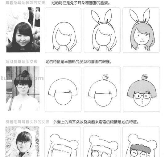 人物简笔画怎么画？看了这篇详细的教程，我就学会画了！