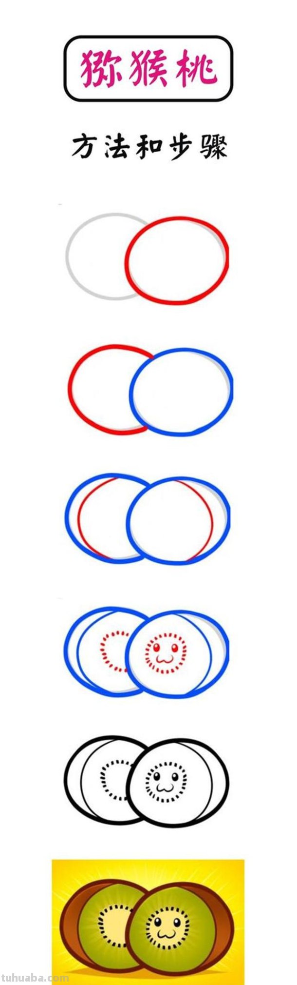 儿童简笔画：一步一步教您13种水果的画法
