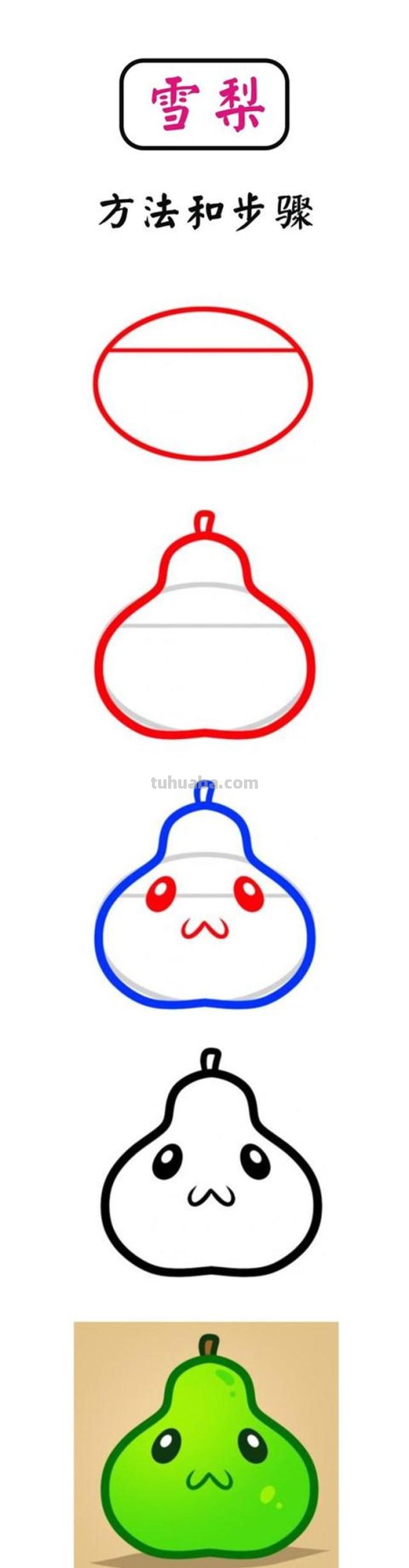 儿童简笔画：一步一步教您13种水果的画法