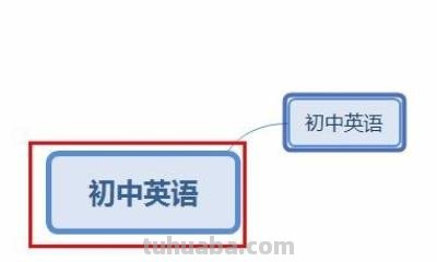英语思维导图怎么制(英语思维导图怎么制作) 英语思维导图怎么制(英语思维导图怎么制作)