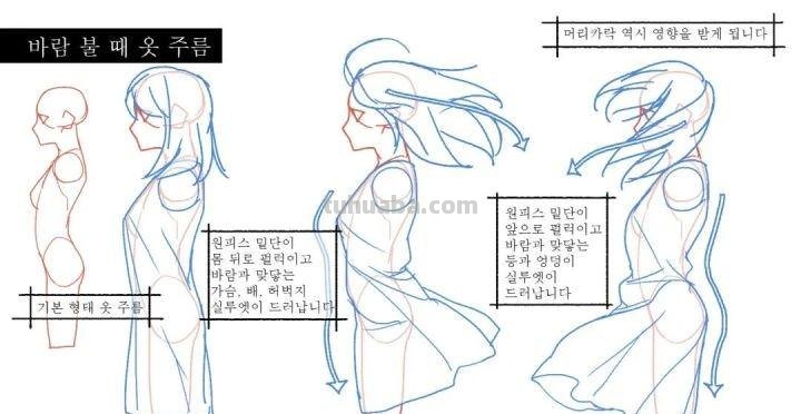 「绘画素材」最全“服饰褶皱”素材合辑，专治衣褶苦手