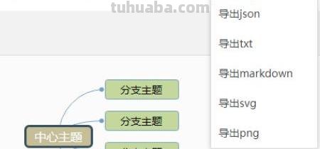 考研思维导图怎么写好(考研思维导图怎么写好一点) 考研思维导图怎么写好(考研思维导图怎么写好一点)