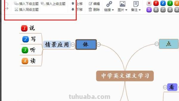 英语思维导图什么写（英语思维导图什么写好）