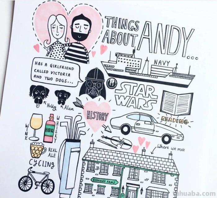 一组黑白卡通简笔画素材