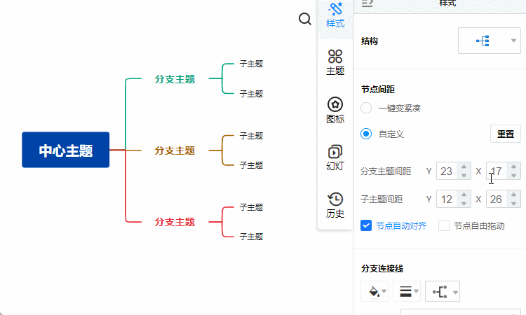 思维导图怎么调行距(思维导图怎么调行距和行距) 思维导图怎么调行距(思维导图怎么调行距和行距)