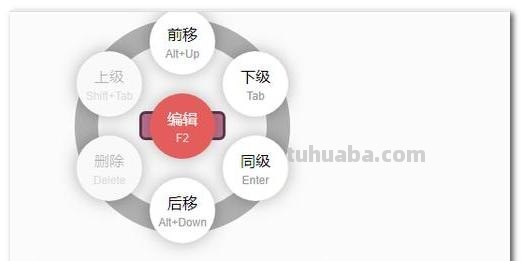 怎么培训设计思维导图(怎么培训设计思维导图的课程) 怎么培训设计思维导图(怎么培训设计思维导图的课程)