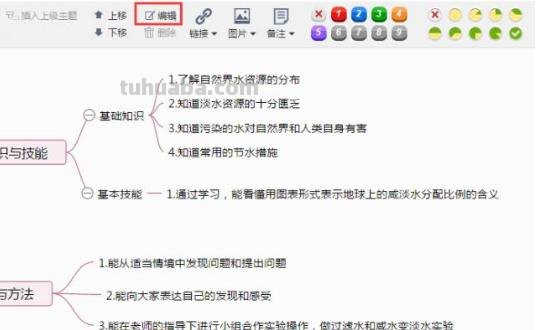 美轮美奂思维导图怎么画(美轮美奂思维导图怎么画的) 美轮美奂思维导图怎么画(美轮美奂思维导图怎么画的)