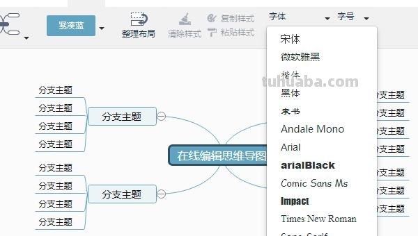 怎么将图片思维导图(怎么将图片思维导图转化为word文档) 怎么将图片思维导图(怎么将图片思维导图转化为word文档)