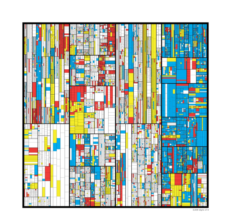 10张令人惊叹的艺术作品展示了圆周率中隐藏的美丽 10张令人惊叹的艺术作品展示了圆周率中隐藏的美丽
