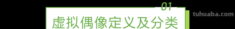 2022年中国虚拟偶像行业研究报告