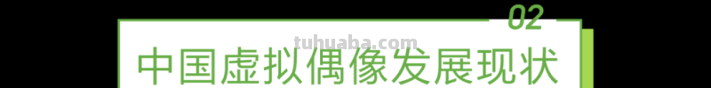 2022年中国虚拟偶像行业研究报告