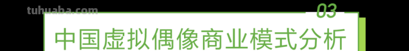 2022年中国虚拟偶像行业研究报告