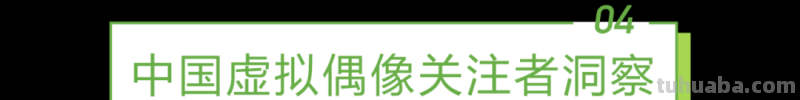 2022年中国虚拟偶像行业研究报告