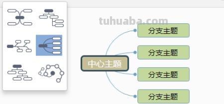 思维导图首先注意什么(思维导图首先注意什么问题) 思维导图首先注意什么(思维导图首先注意什么问题)