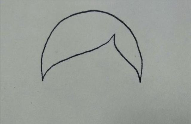彩铅怎么画12星座(彩铅画12星座卡通画) 彩铅怎么画12星座(彩铅画12星座卡通画)