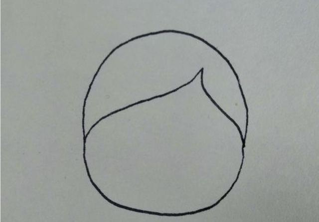 彩铅怎么画12星座(彩铅画12星座卡通画) 彩铅怎么画12星座(彩铅画12星座卡通画)