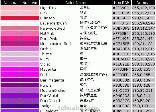 色彩的流行趋势分析及实际设计中的应用
