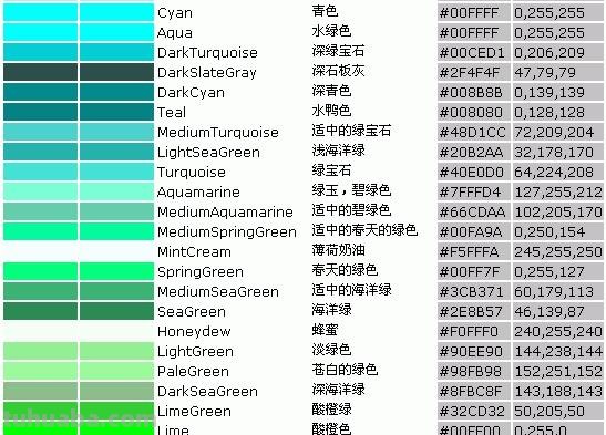 色彩的流行趋势分析及实际设计中的应用
