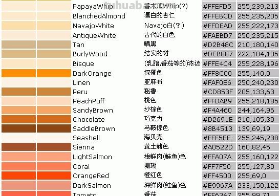 色彩的流行趋势分析及实际设计中的应用