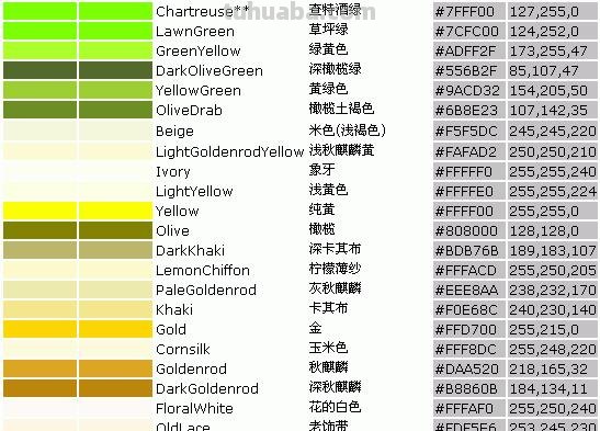 色彩的流行趋势分析及实际设计中的应用