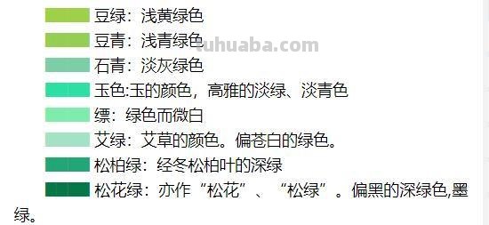 色彩的流行趋势分析及实际设计中的应用