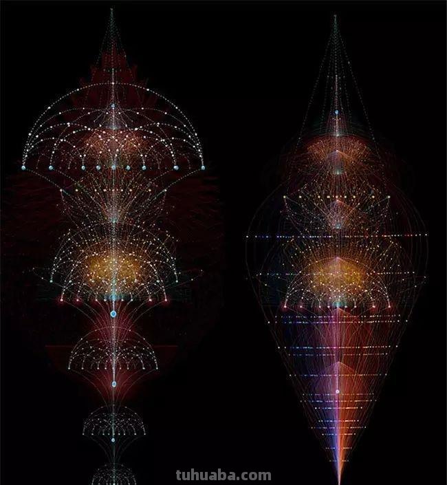 用数学到底如何手工作画，欢迎收看这期走近科学