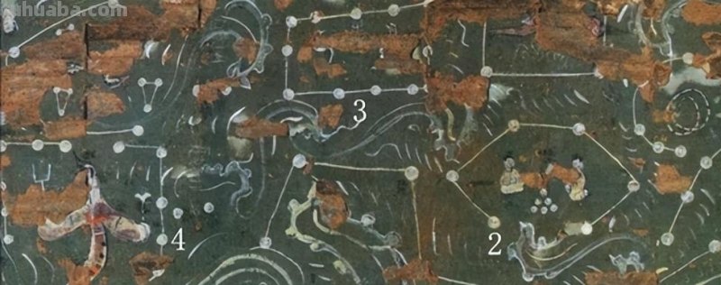 汉画天象图，作为古代艺术中的重要艺术形式，给后世带来哪些影响