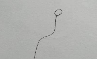 简笔画的人怎么画(简笔画的人怎么画 全身) 简笔画的人怎么画(简笔画的人怎么画 全身)