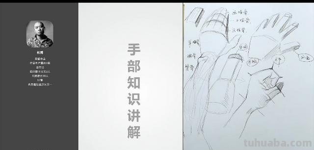 手速写握拳（握拳手部速写）